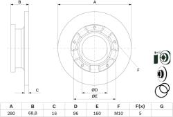 Bosch Disc Frana 0986479401 Ford Transit/Transit Tourneo Ford Australia Transit (0986479401)