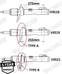 MONROE Amortizor V4521 Ford Tourneo Custom V362/Transit Custom V362