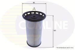 COMLINE Filtru Combustibil Eff270D Audi A3/Q2/Q3/Tt Cupra Formentor/Leon Seat Arona/Leon (EFF270D)