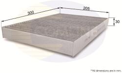 COMLINE Filtru, Aer Habitaclu Ekf237A Audi A4 B6/A4 B7/A4 B9/A6 C5/Allroad C5 Seat Exeo (EKF237A)