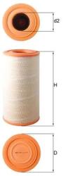 MAHLE Filtru Aer Lx619/1 Ayats Bravo Man Hocl/Lion´S/Lion´S City/Nd/Ng/Nl/Nü/Sü/Ül