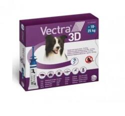Ceva Animal Health Pipeta antiparazitara pentru caini 10 - 25 kg Vectra 3D x 1 pipeta