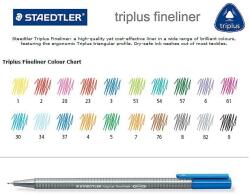 STAEDTLER Liner 0, 3mm Staedtler Triplus Fineliner 334 (ST-334-9)