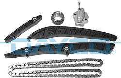 DAYCO chit lant de distributie DAYCO KTC1706 (KTC1706)