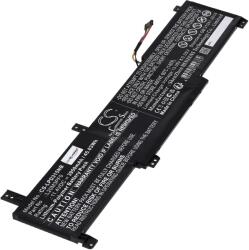 Powery Helyettesítő laptop akku Lenovo IdeaPad 3 15ALC6 82KU007URE