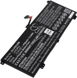 Powery Helyettesítő laptop akku Lenovo típus L22C4PA2