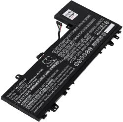 Powery Helyettesítő laptop akku Lenovo IdeaPad Slim 5 14ABR8 82XE006HMX