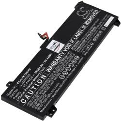 Powery Helyettesítő laptop akku Lenovo LOQ 15IRH8 82XV00AAUK