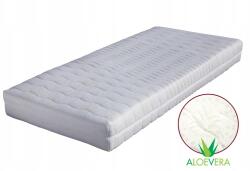 BONEX Matracvédő huzat Bonex Aloe Vera Fehér-zöld 80X200 Kényelem (BONEX)