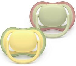 Philips Set 2 Suzete Philips-Avent Ultra Air SCF349/50 Ortodontice fara BPA +18luni Pastel Neutru (SCF349/50)
