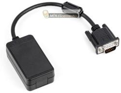 KERN KUP csatlakozó IoT ready mérlegekhez, Wifi KUP-05 (KUP-05)