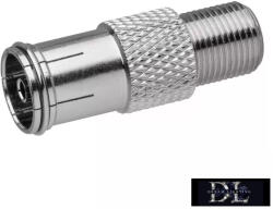 EMOS átalakító F alj. -IEC DUG. M5851 (R5851)