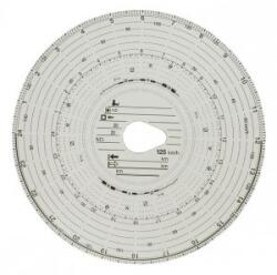  Tachográf korong 125 Km / h 1napos fordulatszámmérős (BLU11)