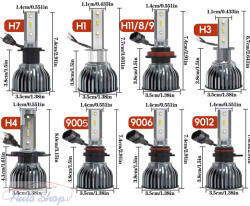  H1 LED IZZÓ CANBUS 22.000 lumen 160W 1860 CSP chip 8000K
