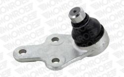MONROE Articulatie sarcina/ghidare MONROE L16595 (L16595)
