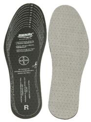 CANIS SAFETY a. s CANIS CARBON / Cipőbetétek 47-50 (290000300050)