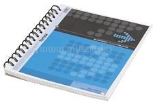 Fornax Spirálfüzet A5, 70lap kockás perforált lyukasztott Fornax 10313 (FORNAX_20181) (FORNAX_20181)