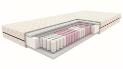 Signal Jadeit matrac 180x200, fehér