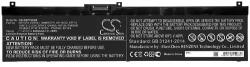 Cameron Sino Батерия за лаптоп DELL Precision 7330, 7530, 7540, 7730 0RY3F9 11, 4V 8000mAh CAMERON SINO (CS-DEP753NB) - xtreme