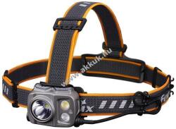 Fenix HP25R V2.0 LED fejlámpa 1600 lumen