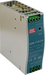 MEAN WELL EDR-120-24
