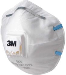 ČERVA EXPORT IMPORT a. s 3M 8822 / FFP2 kagyló alakú légzésvédő kilégzőszeleppel (0701000499999)