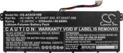 Cameron Sino Батерия за лаптоп ACER Aspire 5 A515-41G-18Z3, Nitro 5 AN515-41-F6VS, Swift 3 SF313-51-514S, AC14B7K, LiPO 15.28V 3250 mAh CA (CS-ACS351NB)