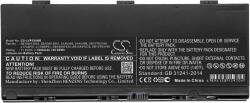 Cameron Sino Батерия за лаптоп LENOVO ThinkPad P52 C00 , 01AV495, L17L6P51 LiIon 11.4V 7800mAh CAMERON SINO (CS-LVP520NB) - pcbuild