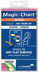 LEGAMASTER Set notite colorate Legamaster, Magic-Chart, 500 file, 10x20 cm (PS159499)