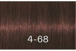 Schwarzkopf IGORA ZERO AMM Vopsea Permanentă Fără Amoniac 60ml (SK2896847)
