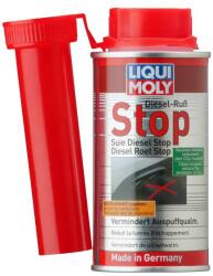 LIQUI MOLY Ulei Motor & Lichide, Aditiv Combustibil (lim5180)