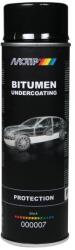 MOTIP Accesorii Auto, Protectie Impotriva Coroziunii (m000007)