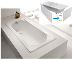 Sanplast WP/PR egyenes fürdőkádhoz OWP/Free170 kádelőlap