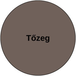 Mapei Keracolor Flex fugázó 136 tőzeg 5/1 (5N13605AU) (5N13605AU)