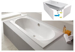 Sanplast WP/PR egyenes fürdőkádhoz OWP/Free 180 kádelőlap