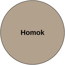 Mapei Keracolor Flex fugázó 133 homok 5/1 (5N13305AU) (5N13305AU)