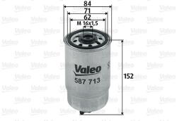 VALEO 587713 filtru combustibil