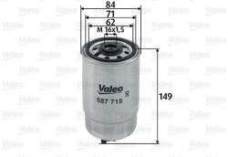 VALEO 587715 filtru combustibil