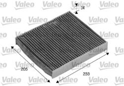 VALEO 715511 VALEO PROTECT Filtru aer habitaclu