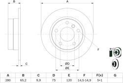 Bosch 0 986 479 217 Disc frana