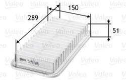 VALEO 585185 Filtru aer