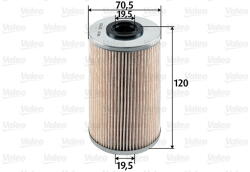 VALEO 587913 filtru combustibil