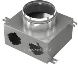  Osztódoboz 2x75mm (Blaufast 1001125 / SR 125/75x2 01)