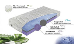 Materasso Oxygen Motion kétoldalas hideghab matrac 200x200