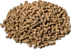 ALL-WIN Horse Gastric Sensitiv - 20 kg