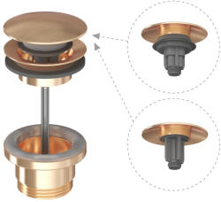 RAVAK Mosdólefolyó Click-Clack / Fix, rose gold brushed fém dugóval