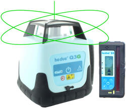 hedue Q3G R123