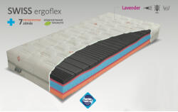Materasso Swiss Ergoflex matrac 200x200