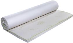 Green Future Aloe Vera Therapy 7 Comfort Zone matrac, 80x190 cm