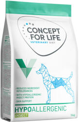 Concept for Life 4x1kg Concept for Life Veterinary Diet Hypoallergenic Insect száraz kutyatáp javított receptúrával